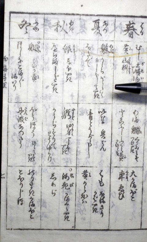 うなぎの古文書