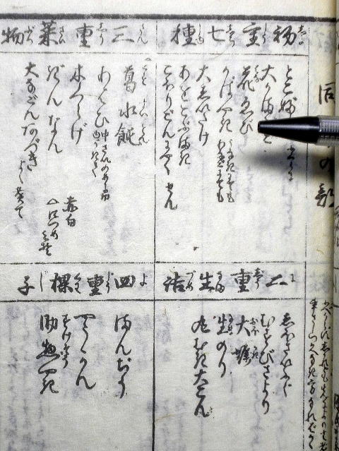 うなぎの古文書