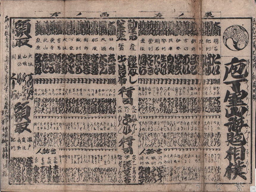 うなぎ浮世絵　包丁里山海見立相撲　文化２年 (１８０５