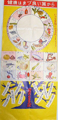 うなぎ雑学食い合わせ