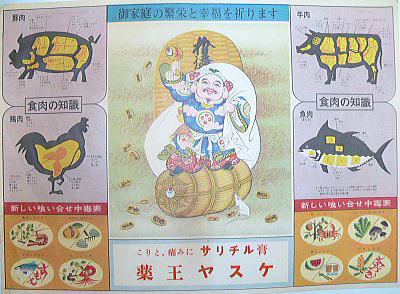 うなぎ雑学食い合わせ